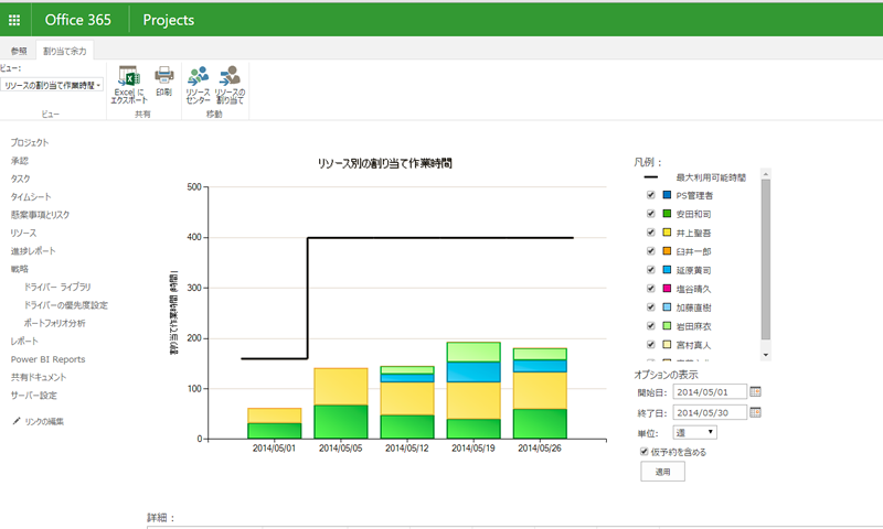 Project 2013/2016 価格比較、試用または購入